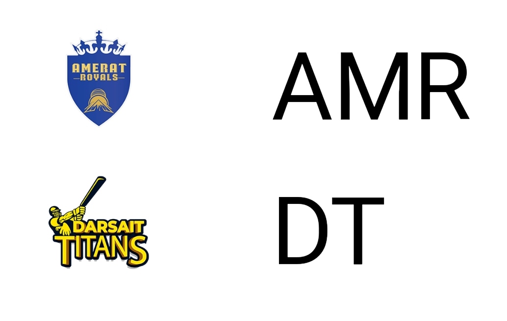 , dream11 prediction today match, dream 11 prediction , Fantasy Cricket Tips, Playing XI, Pitch Report, Injury Update