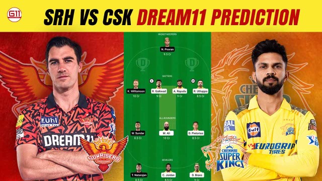  , dream11 prediction today match, dream 11 prediction , Fantasy Cricket Tips, Playing XI, Pitch Report, Injury Update 