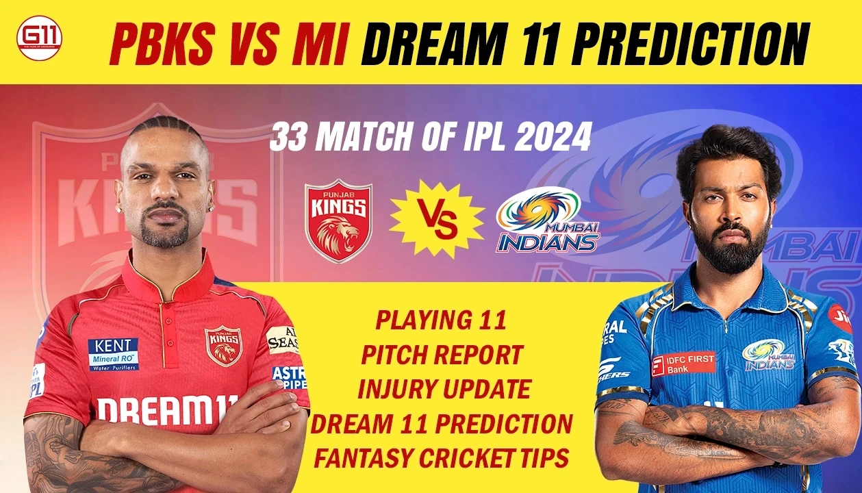 , dream11 prediction today match, dream 11 prediction , Fantasy Cricket Tips, Playing XI, Pitch Report, Injury Update